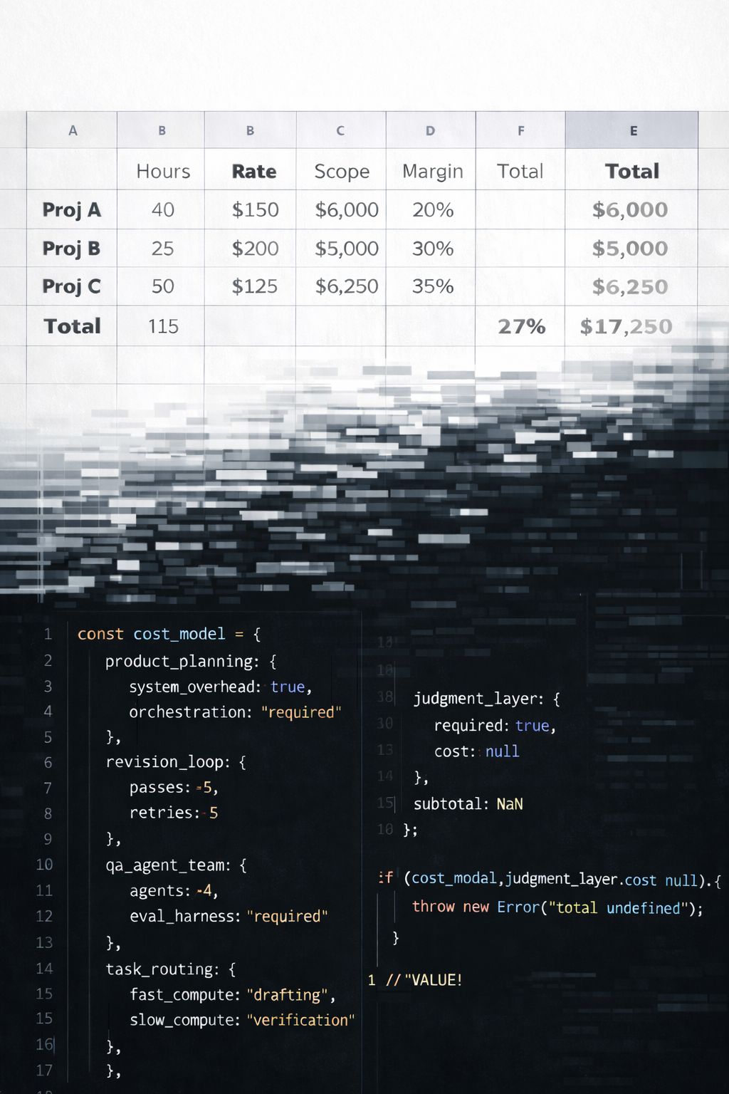 The Unit Economics Broke
